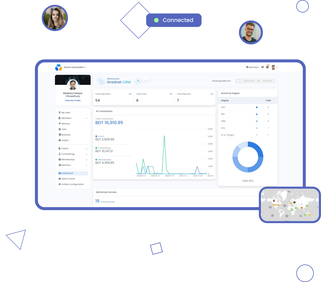 gradnet alumni management software