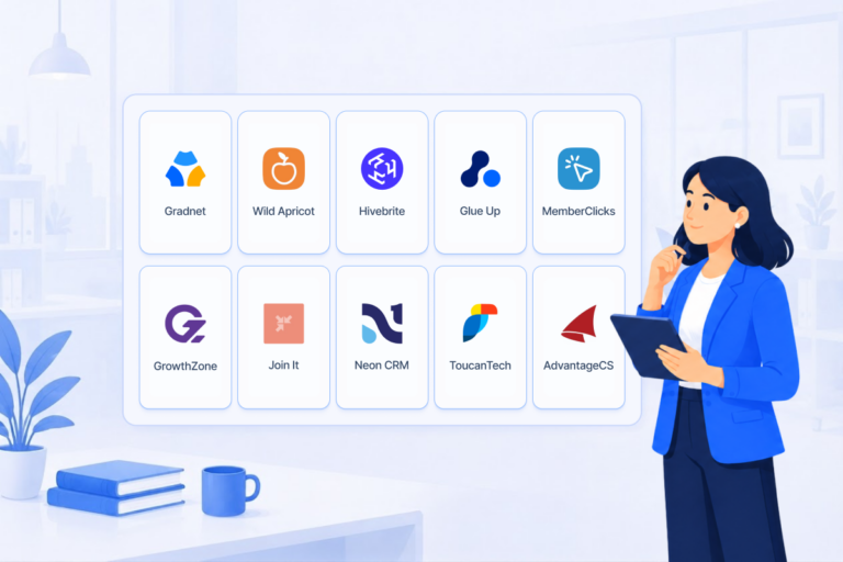 Management software 2026
