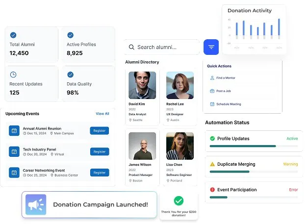 Almashines the Best School Fundraising Software