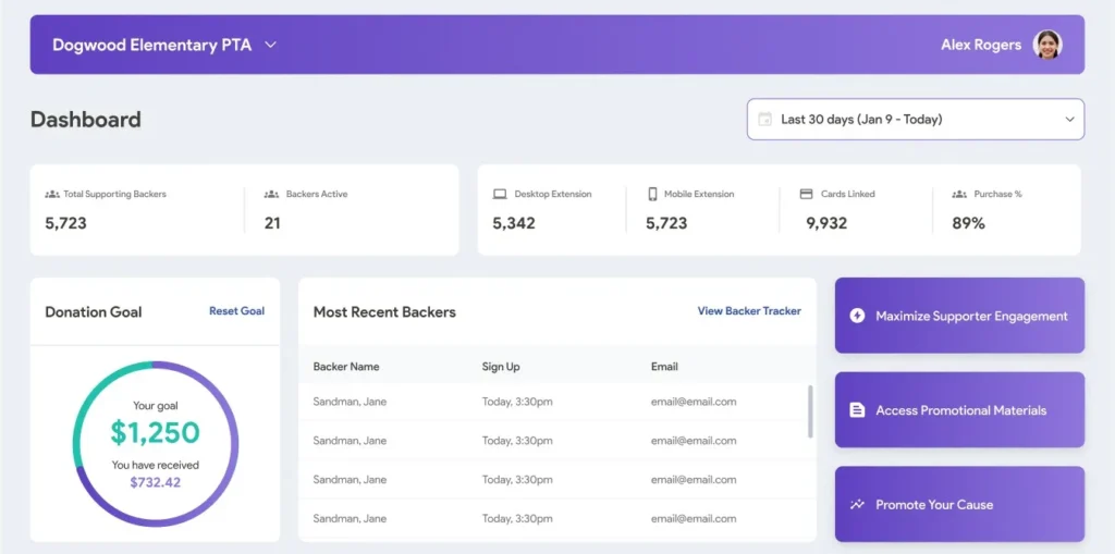 Givebacks the best school fundraising software