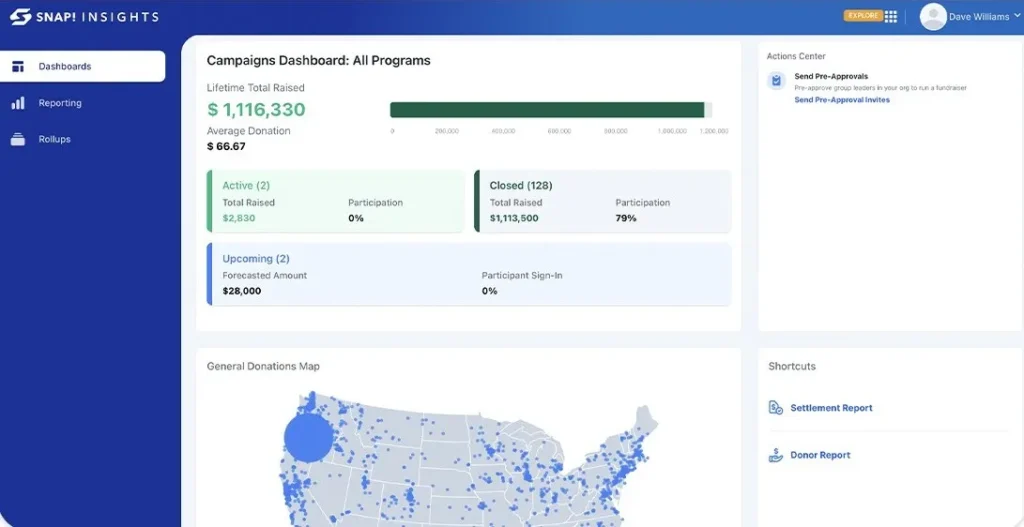 SnapRaise the Best School Fundraising Software